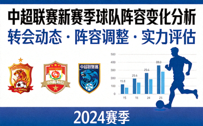 中超联赛新赛季球队阵容变化分析专栏文章封面